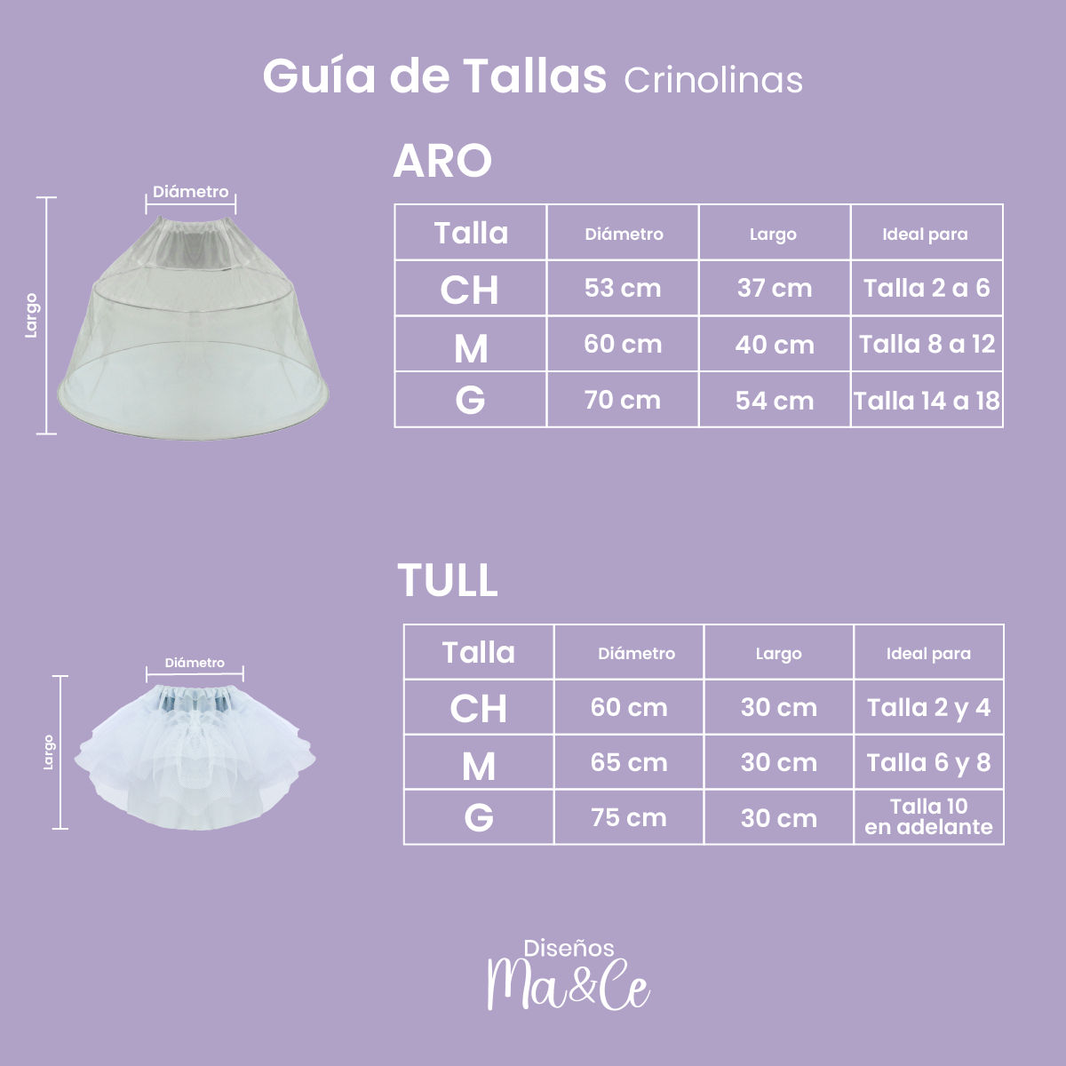 Crinolina Tull